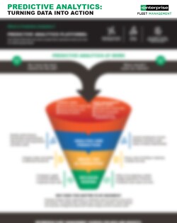 Predictive Analytics Infographic: Turning Data into Action